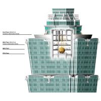 Taipei 101-Tuned Mass Damper