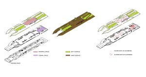 yokohama port terminal diagram - Google Search