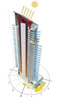 solar chimney
