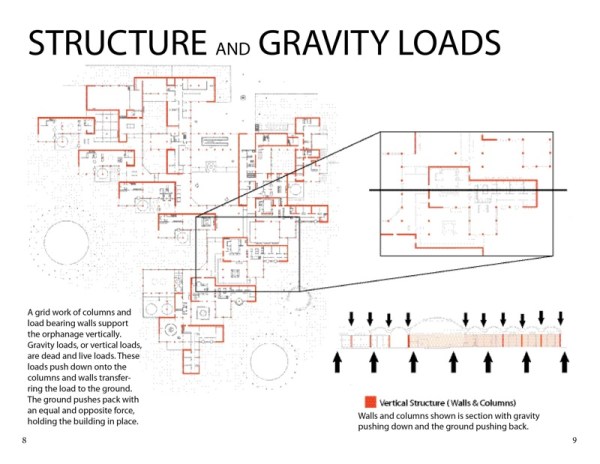 Amsterdam Orphanage Book Draft8