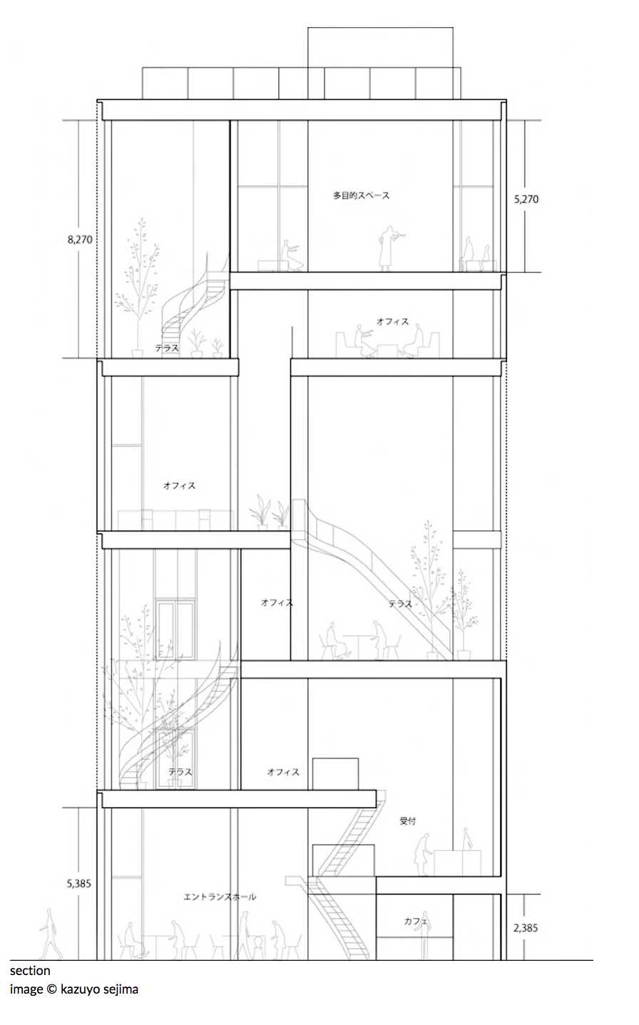 Shibaura House Office – Tokyo, Japan | AEWORLDMAP.COM (3,600+ posts)